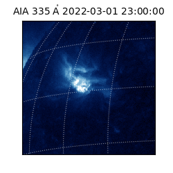 saia - 2022-03-01T23:00:00.630000