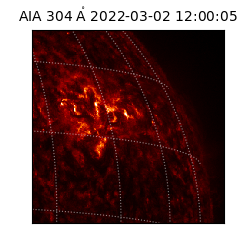 saia - 2022-03-02T12:00:05.122000