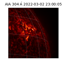 saia - 2022-03-02T23:00:05.130000