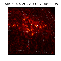 saia - 2022-03-02T00:00:05.126000