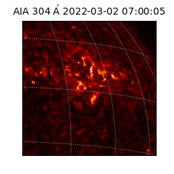 saia - 2022-03-02T07:00:05.122000
