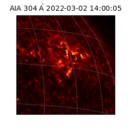 saia - 2022-03-02T14:00:05.130000