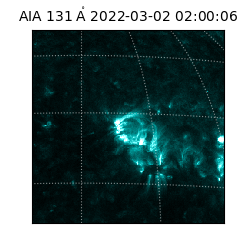 saia - 2022-03-02T02:00:06.622000
