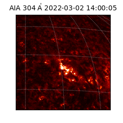 saia - 2022-03-02T14:00:05.130000