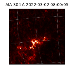 saia - 2022-03-02T08:00:05.122000