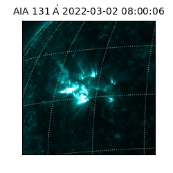 saia - 2022-03-02T08:00:06.630000