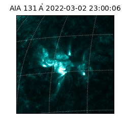 saia - 2022-03-02T23:00:06.626000