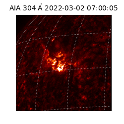 saia - 2022-03-02T07:00:05.122000