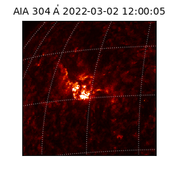 saia - 2022-03-02T12:00:05.122000