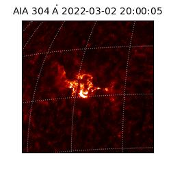 saia - 2022-03-02T20:00:05.122000