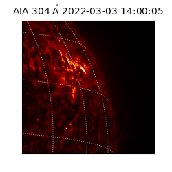 saia - 2022-03-03T14:00:05.130000