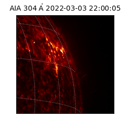 saia - 2022-03-03T22:00:05.133000