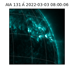 saia - 2022-03-03T08:00:06.626000