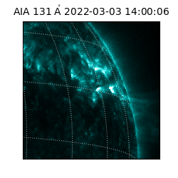 saia - 2022-03-03T14:00:06.622000