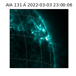 saia - 2022-03-03T23:00:06.622000