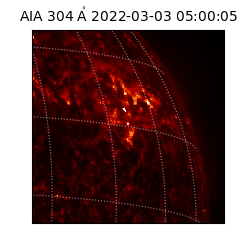 saia - 2022-03-03T05:00:05.125000