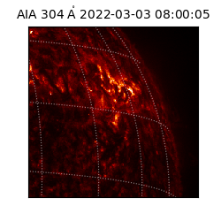 saia - 2022-03-03T08:00:05.122000