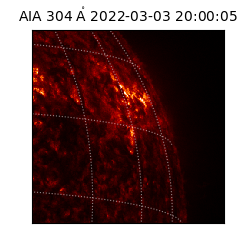 saia - 2022-03-03T20:00:05.125000