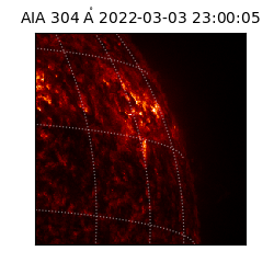 saia - 2022-03-03T23:00:05.130000
