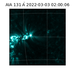 saia - 2022-03-03T02:00:06.622000