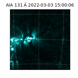 saia - 2022-03-03T15:00:06.624000