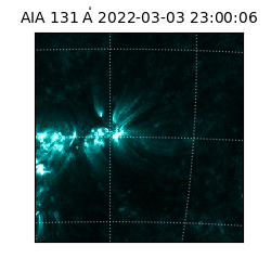saia - 2022-03-03T23:00:06.622000