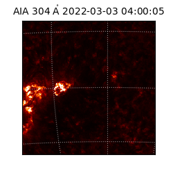 saia - 2022-03-03T04:00:05.130000