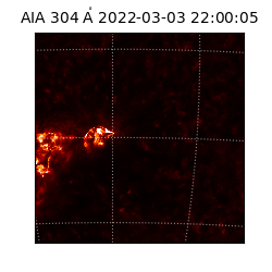 saia - 2022-03-03T22:00:05.133000