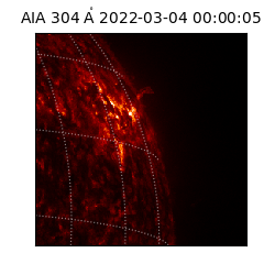 saia - 2022-03-04T00:00:05.130000