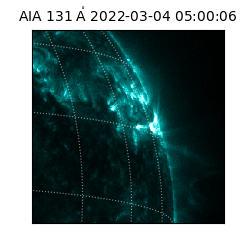 saia - 2022-03-04T05:00:06.622000