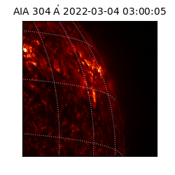 saia - 2022-03-04T03:00:05.122000