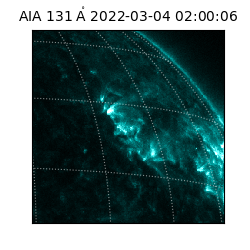 saia - 2022-03-04T02:00:06.622000