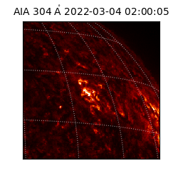 saia - 2022-03-04T02:00:05.122000