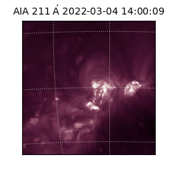 saia - 2022-03-04T14:00:09.632000
