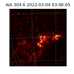 saia - 2022-03-04T03:00:05.122000