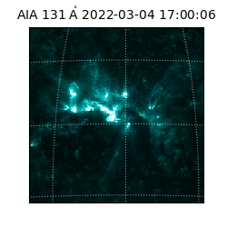 saia - 2022-03-04T17:00:06.622000