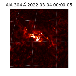 saia - 2022-03-04T00:00:05.130000