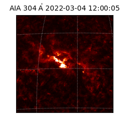 saia - 2022-03-04T12:00:05.122000