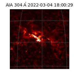 saia - 2022-03-04T18:00:29.126000