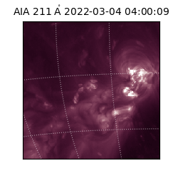 saia - 2022-03-04T04:00:09.625000
