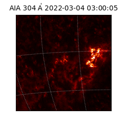 saia - 2022-03-04T03:00:05.122000