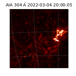 saia - 2022-03-04T20:00:05.130000