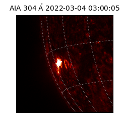 saia - 2022-03-04T03:00:05.122000