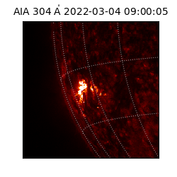 saia - 2022-03-04T09:00:05.122000