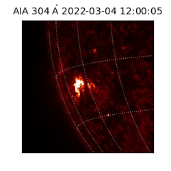 saia - 2022-03-04T12:00:05.122000