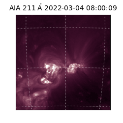 saia - 2022-03-04T08:00:09.630000