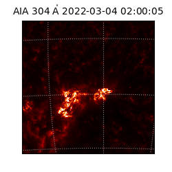 saia - 2022-03-04T02:00:05.122000