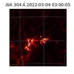 saia - 2022-03-04T03:00:05.122000