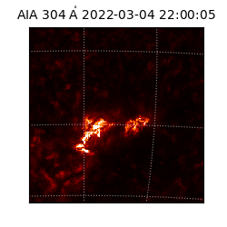 saia - 2022-03-04T22:00:05.130000