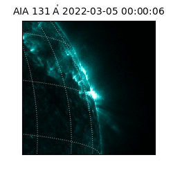 saia - 2022-03-05T00:00:06.647000